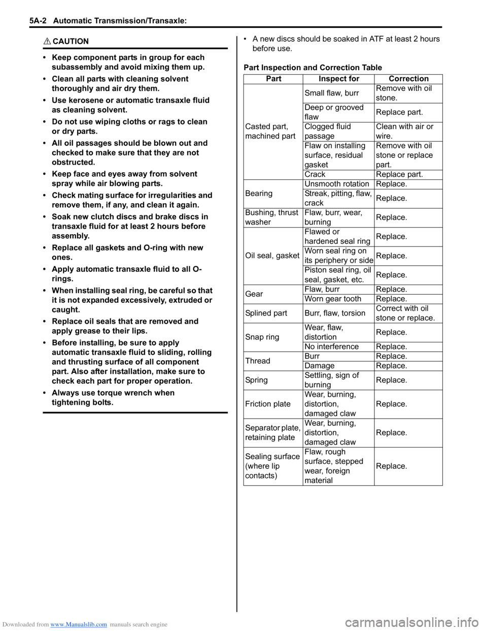 SUZUKI SWIFT 2008 2.G Service Workshop Manual Downloaded from www.Manualslib.com manuals search engine 5A-2 Automatic Transmission/Transaxle: 
CAUTION! 
• Keep component parts in group for each subassembly and avoid mixing them up.
• Clean al