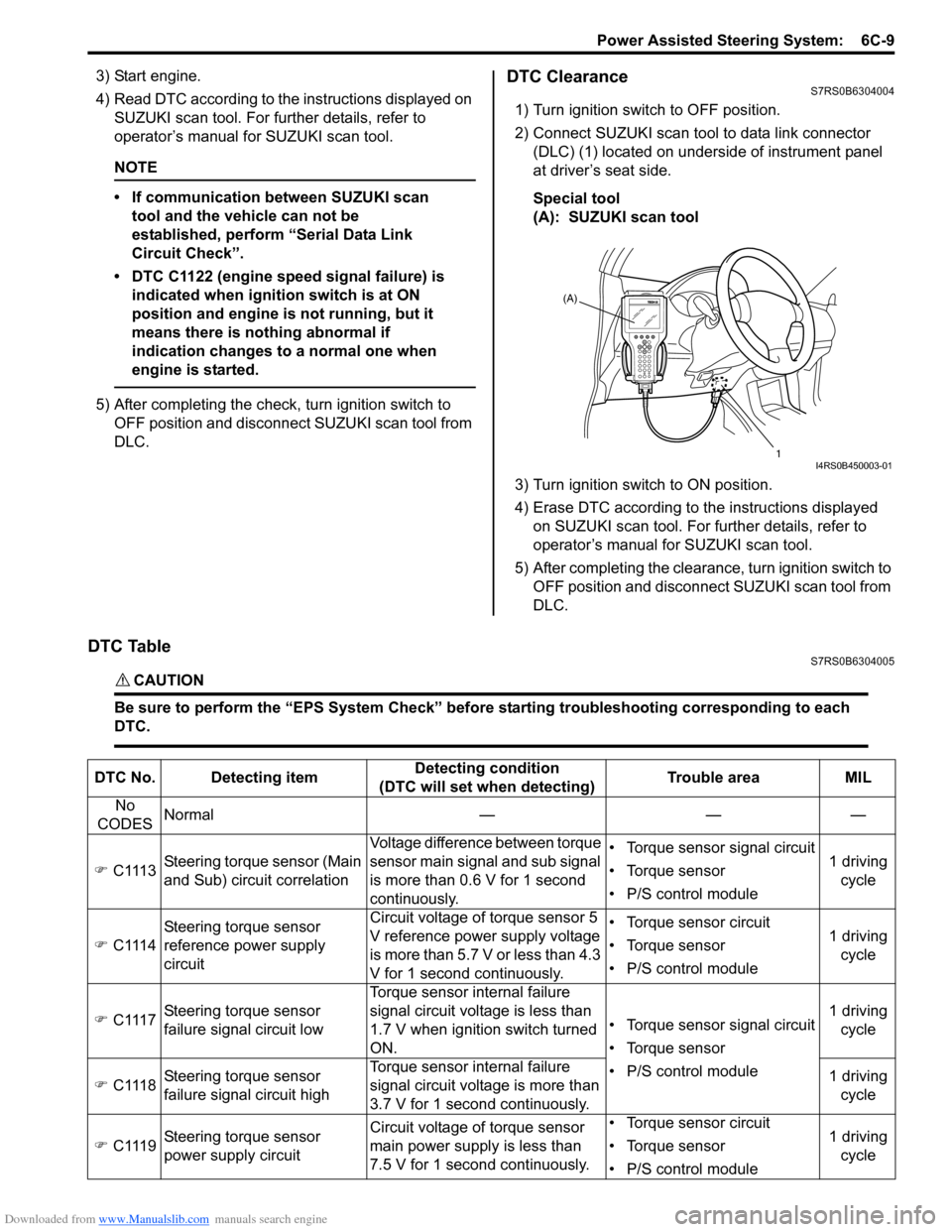 SUZUKI SWIFT 2007 2.G Service Workshop Manual Downloaded from www.Manualslib.com manuals search engine Power Assisted Steering System:  6C-9
3) Start engine.
4) Read DTC according to the instructions displayed on 
SUZUKI scan tool. For further de