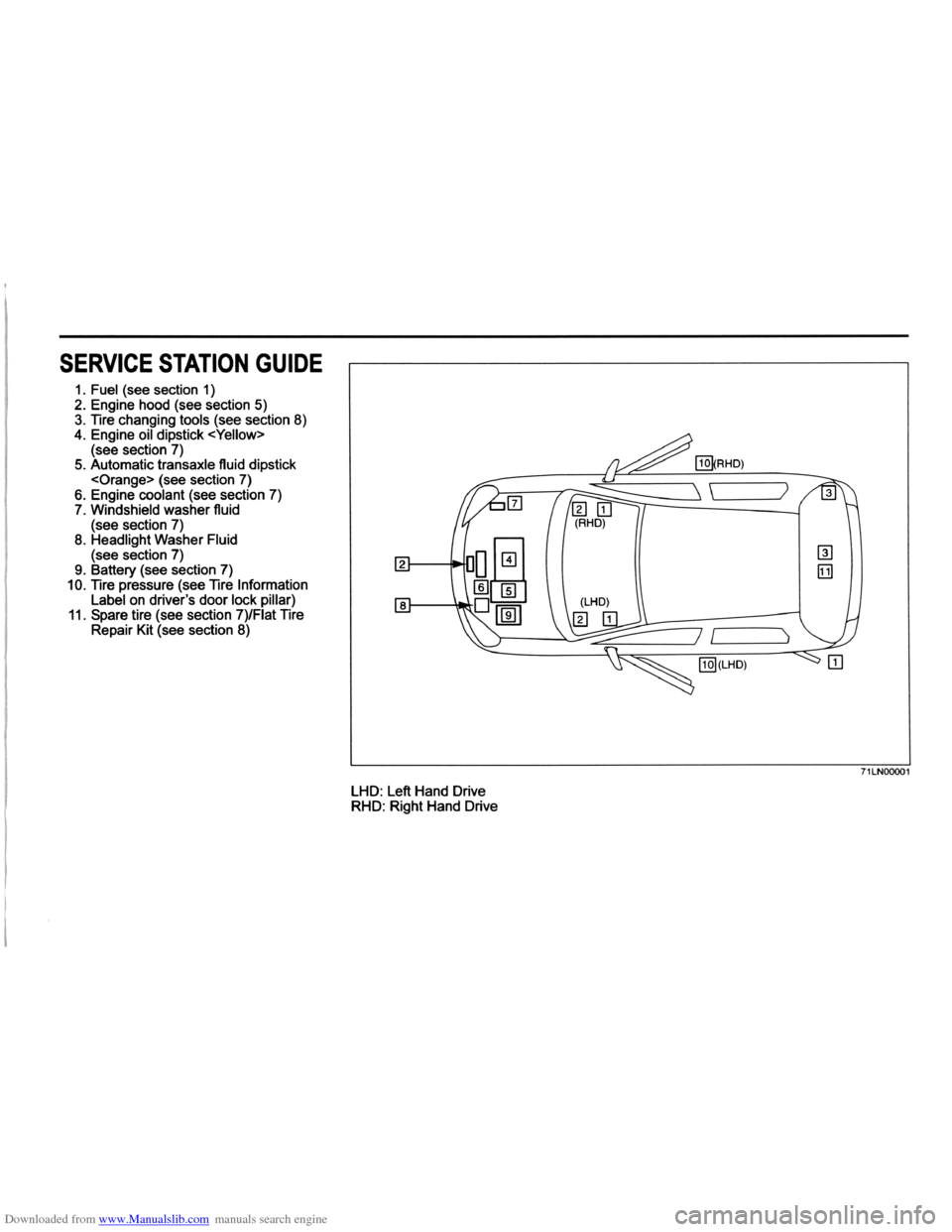 SUZUKI SWIFT 2005 2.G Owners Manual Downloaded from www.Manualslib.com manuals search engine   