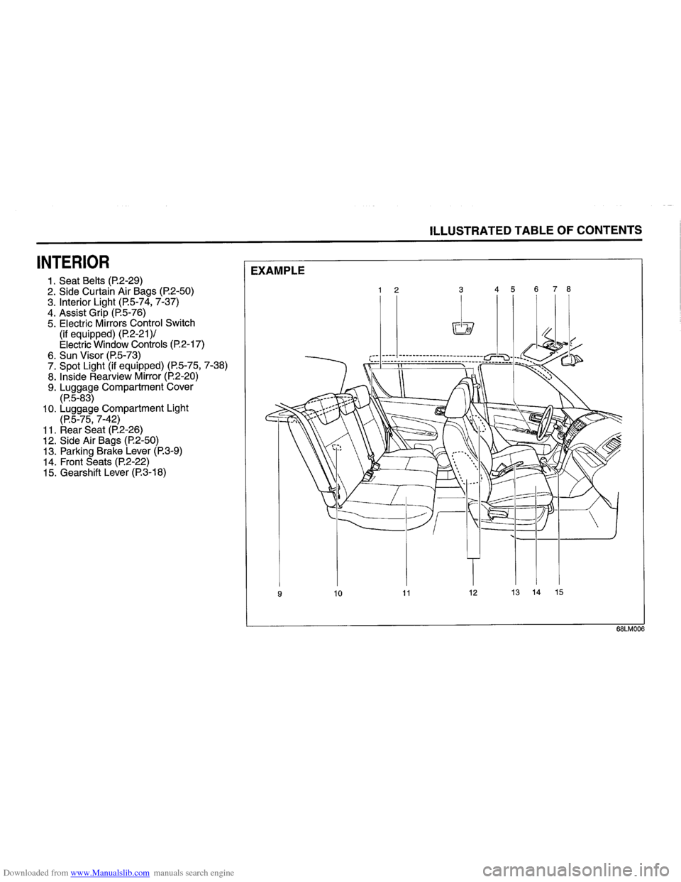 SUZUKI SWIFT 2009 2.G User Guide Downloaded from www.Manualslib.com manuals search engine   