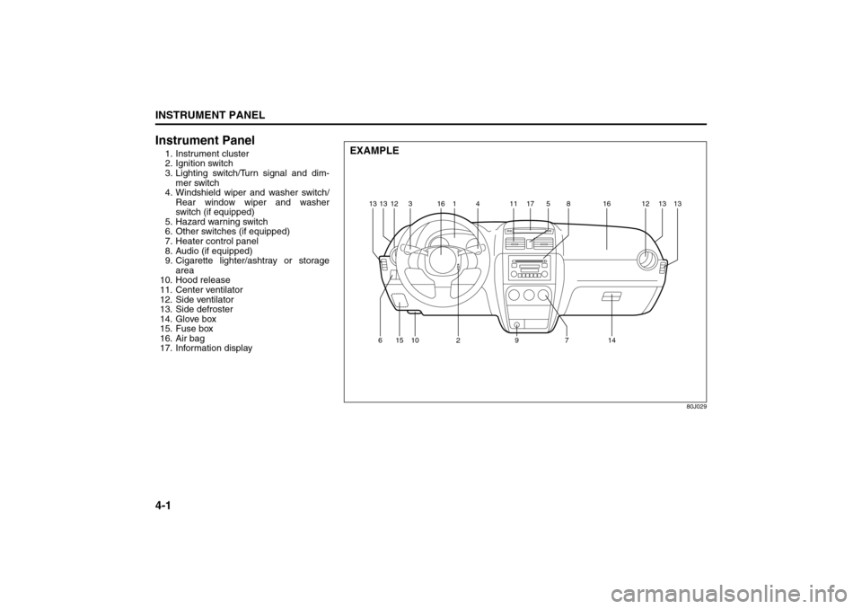 SUZUKI SX4 2008 1.G Owners Manual 4-1INSTRUMENT PANEL
80J21-03E
Instrument Panel1. Instrument cluster
2. Ignition switch
3. Lighting switch/Turn signal and dim-
mer switch
4. Windshield wiper and washer switch/
Rear window wiper and w