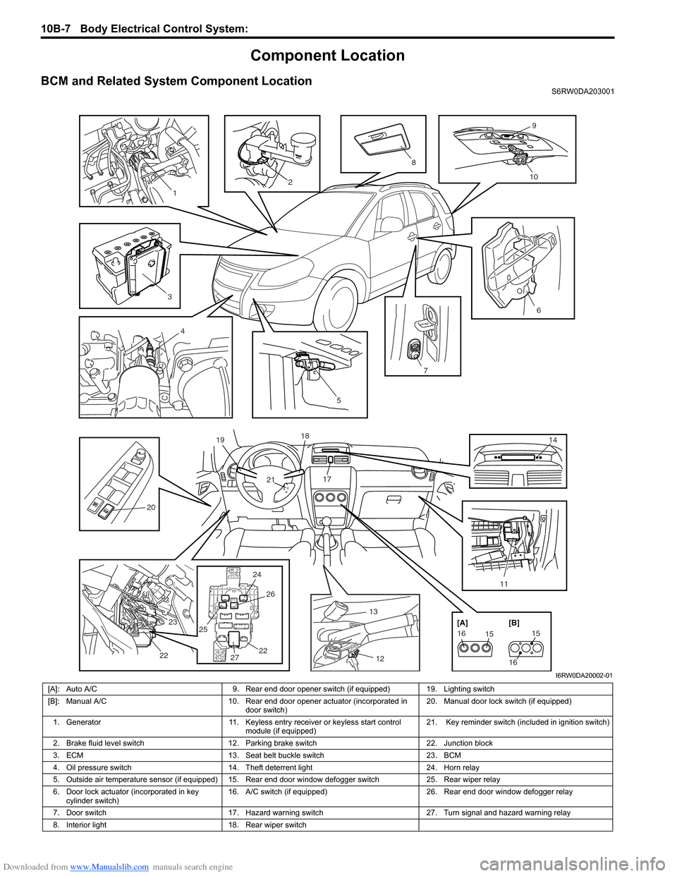 SUZUKI SX4 2006 1.G Service Workshop Manual Downloaded from www.Manualslib.com manuals search engine 10B-7 Body Electrical Control System: 
Component Location
BCM and Related System Component LocationS6RW0DA203001
13
12 17 18
21 19
14
24 25
252