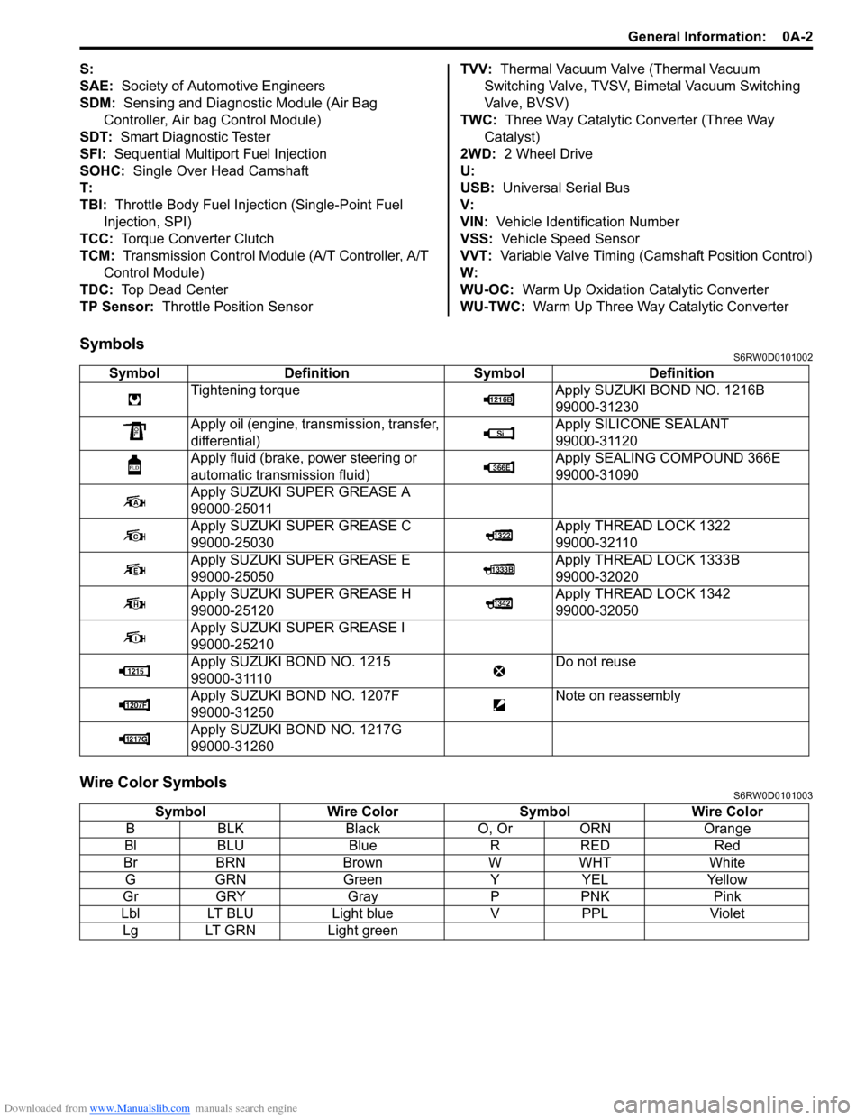SUZUKI SX4 2006 1.G Service Workshop Manual Downloaded from www.Manualslib.com manuals search engine General Information:  0A-2
S:  
SAE:  Society of Automotive Engineers
SDM:  Sensing and Diagnostic Module (Air Bag 
Controller, Air bag Control