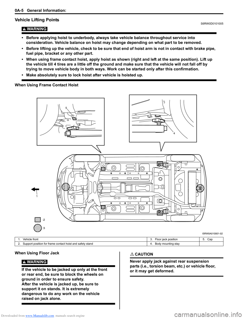 SUZUKI SX4 2006 1.G Service Workshop Manual Downloaded from www.Manualslib.com manuals search engine 0A-5 General Information: 
Vehicle Lifting PointsS6RW0D0101005
WARNING! 
• Before applying hoist to underbody, always take vehicle balance th