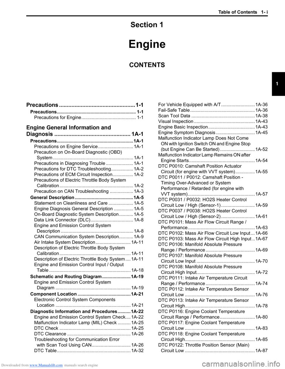 SUZUKI SX4 2006 1.G Service Service Manual Downloaded from www.Manualslib.com manuals search engine Table of Contents 1- i
1
Section 1
CONTENTS
Engine
Precautions ................................................. 1-1
Precautions...............