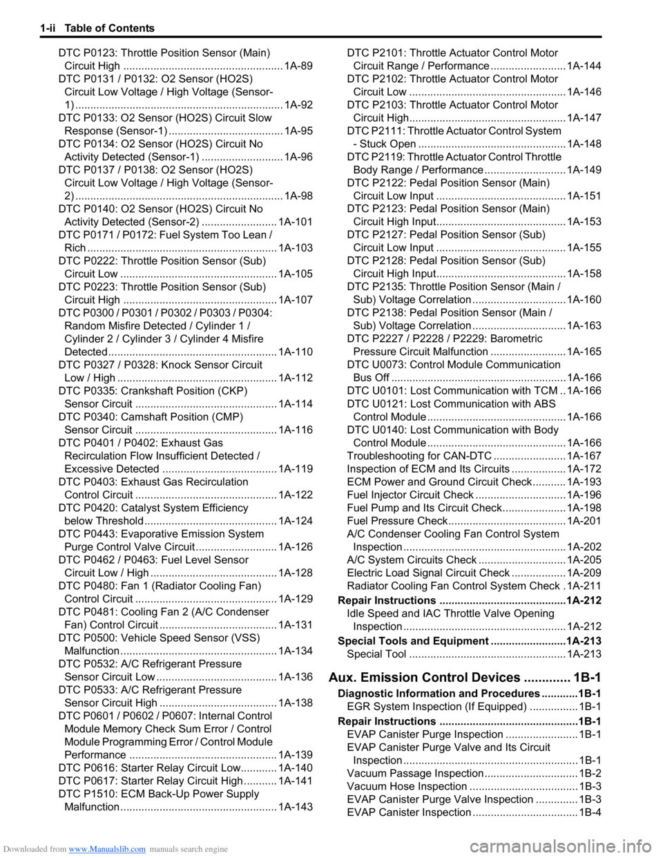 SUZUKI SX4 2006 1.G Service Service Manual Downloaded from www.Manualslib.com manuals search engine 1-ii Table of Contents
DTC P0123: Throttle Position Sensor (Main) 
Circuit High ..................................................... 1A-89
DTC