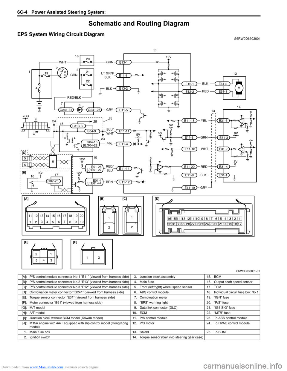 SUZUKI SX4 2006 1.G Service Workshop Manual Downloaded from www.Manualslib.com manuals search engine 6C-4 Power Assisted Steering System: 
Schematic and Routing Diagram
EPS System Wiring Circuit DiagramS6RW0D6302001
[A]
123
45
3 21
4
567
8
9 11