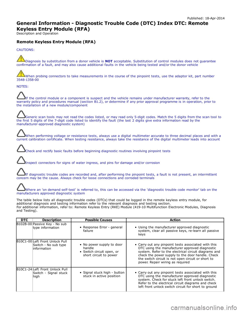 JAGUAR XFR 2010 1.G Workshop Manual Published: 18-Apr-2014 
General Information - Diagnostic Trouble Code (DTC) Index DTC: Remote 
Keyless Entry Module (RFA) 
Description and Operation 
 
Remote Keyless Entry Module (RFA) 
 
CAUTIONS: 
