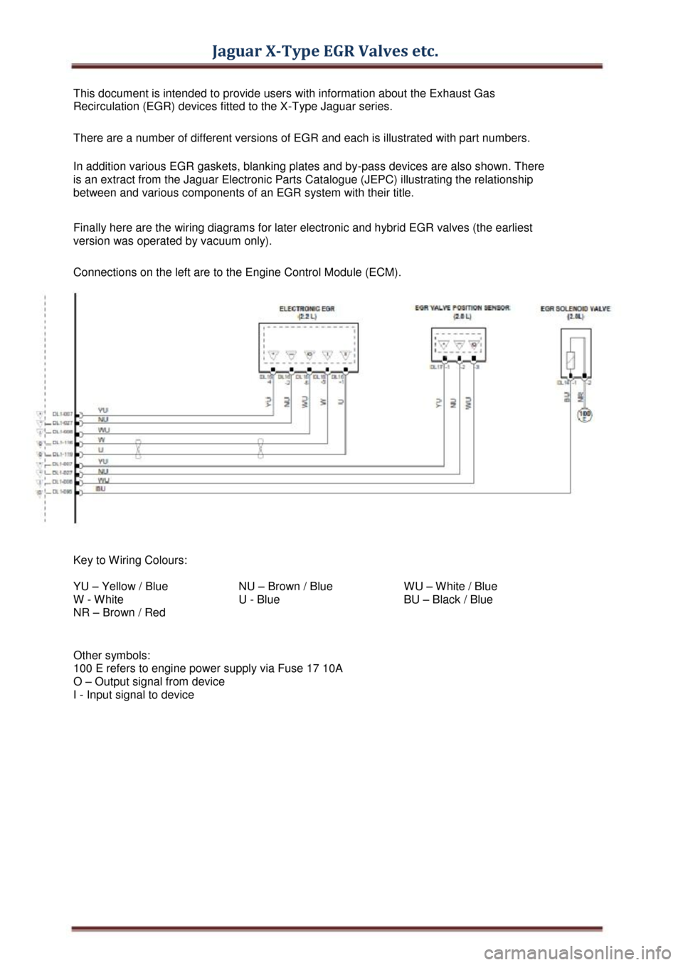 JAGUAR X TYPE 2004 1.G EGR Valves Parts Manual Jaguar X-Type EGR Valves etc. 
This document is intended to provide users with information about the Exhaust Gas 
Recirculation (EGR) devices fitted to the X-Type Jaguar series. 
There are a number of