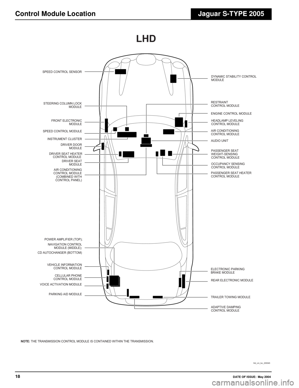 JAGUAR S TYPE 2005 1.G Electrical Manual 
18DATE OF ISSUE: May 2004
Control Module LocationJaguar S-TYPE 2005
DRIVER SEAT HEATERCONTROL MODULE
NOTE: THE TRANSMISSION CONTROL MODULE IS CONTAINED WITHIN THE TRANSMISSION.
lhd_cm_loc_200045
LHD
