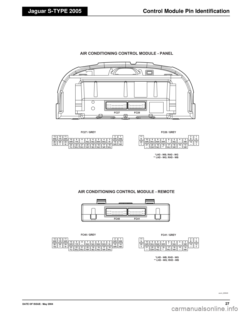 JAGUAR S TYPE 2005 1.G Electrical Manual 
DATE OF ISSUE: May 200427
Control Module Pin IdentificationJaguar S-TYPE 2005
FC27 FC28
FC40 FC41
AIR CONDITIONING CONTROL MODULE - PANEL
AIR CONDITIONING CONTROL MODULE - REMOTE
FC28 / GREY
FC41 / G