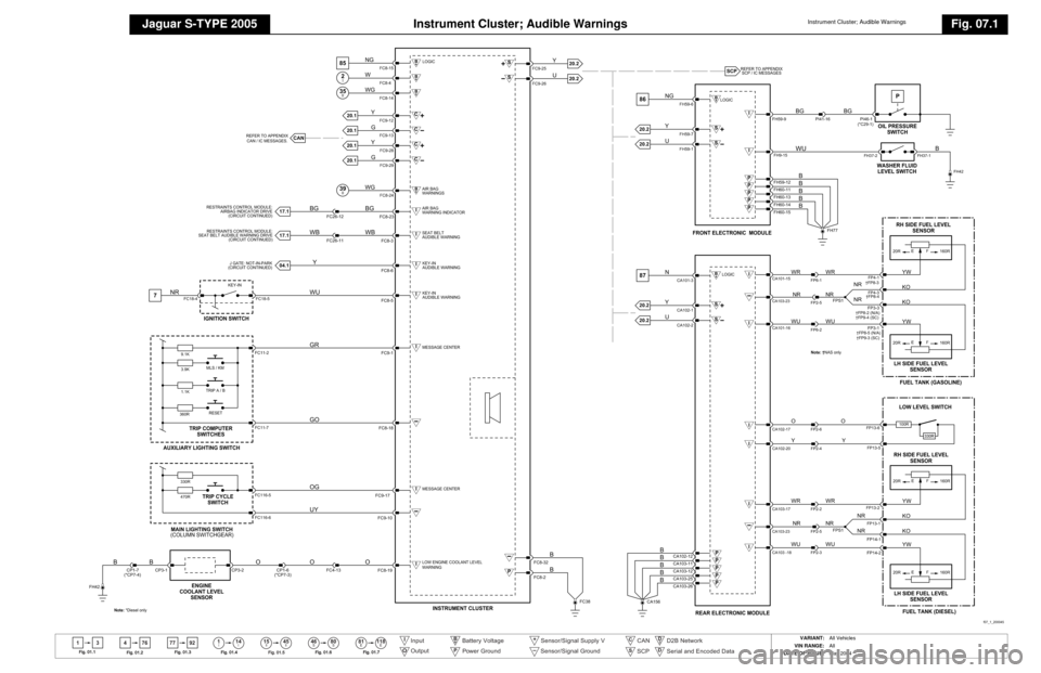 JAGUAR S TYPE 2005 1.G Electrical Manual 
Instrument Cluster; Audible Warnings
Jaguar S-TYPE 2005
Instrument Cluster; Audible Warnings
Fig. 07.1
13 4114
46 80
76 77 92
ll
15 45ll ll SS
81 118EE
Fig .01.1
Fig .01 .2 F
ig .01.3
Fig .01 .4
Fig 