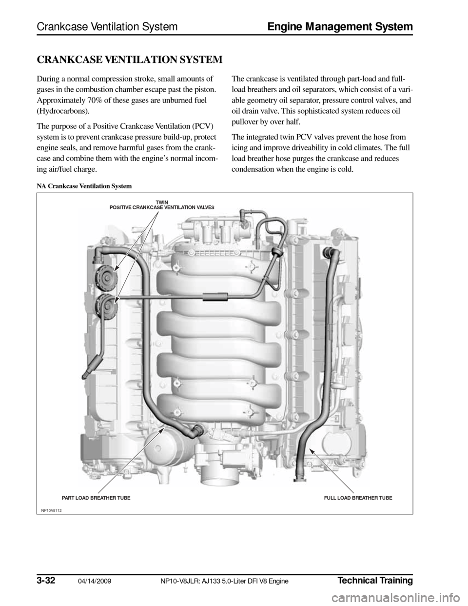 JAGUAR XF 2009 1.G AJ133 5.0L Engine Manual 3-3204/14/2009NP10-V8JLR: AJ133 5.0-Liter DFI V8 EngineTechnical Training
Crankcase Ventilation System Engine Management System
CRANKCASE VENTILATION SYSTEM
During a normal compression stroke, small a