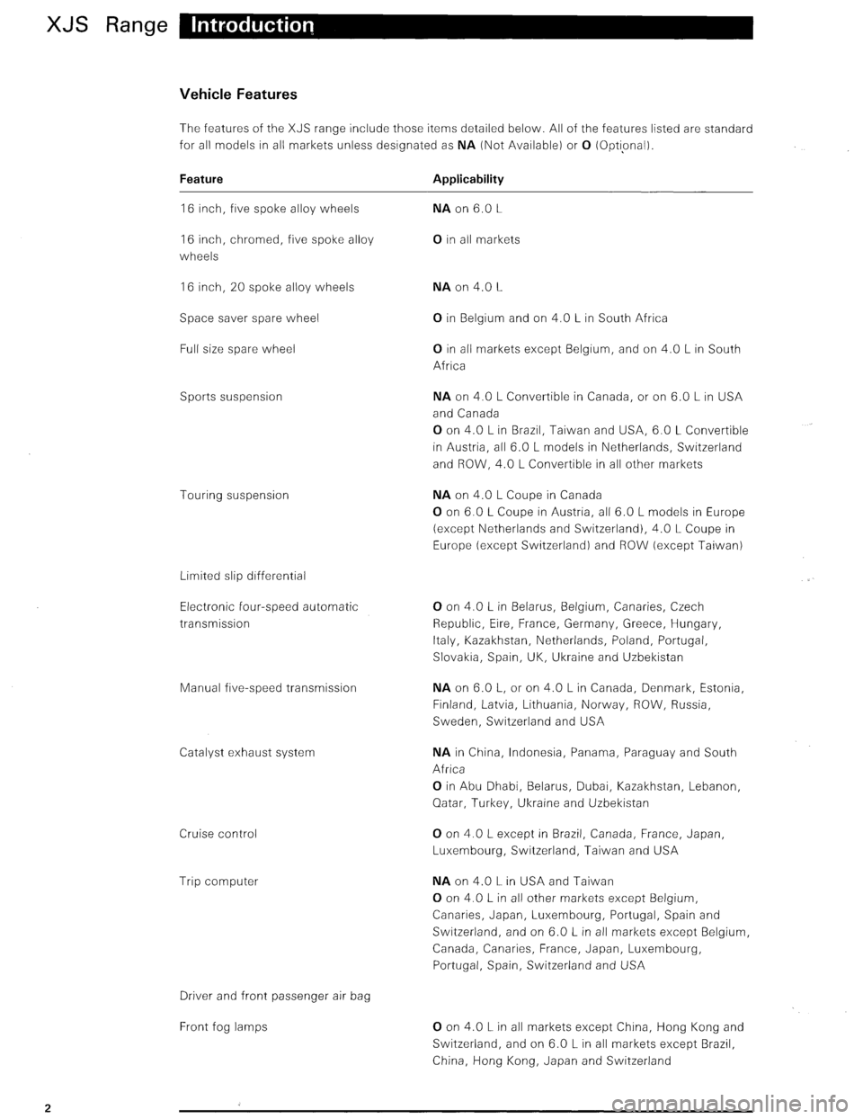 JAGUAR XJS 1995 2.G Update Manual 