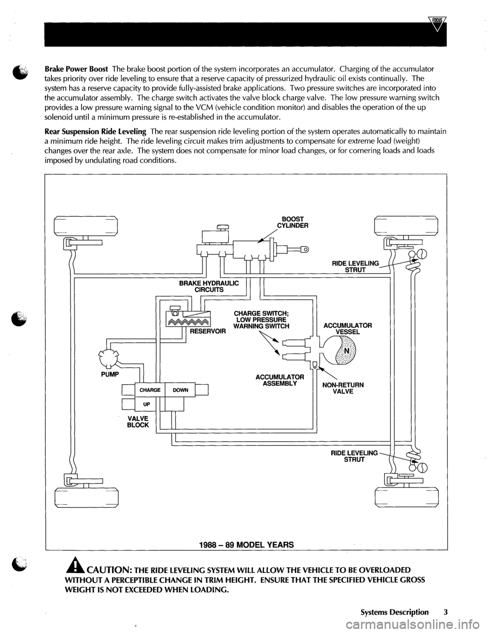JAGUAR XJ40 1997 2.G Power System Hydraulic Manual 
