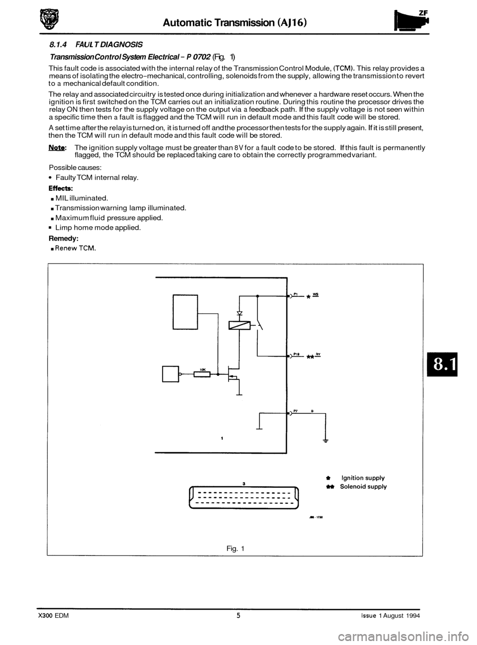 JAGUAR XJ6 1994 2.G Electrical Diagnostic Manual Automatic Transmission (AJ16) 
8.1.4 FA U1 T DIAGNOSIS 
Transmission  Control System Electrical - P 0702 (Fig. 1) 
This fault  code  is associated  with the internal relay of the  Transmission Control