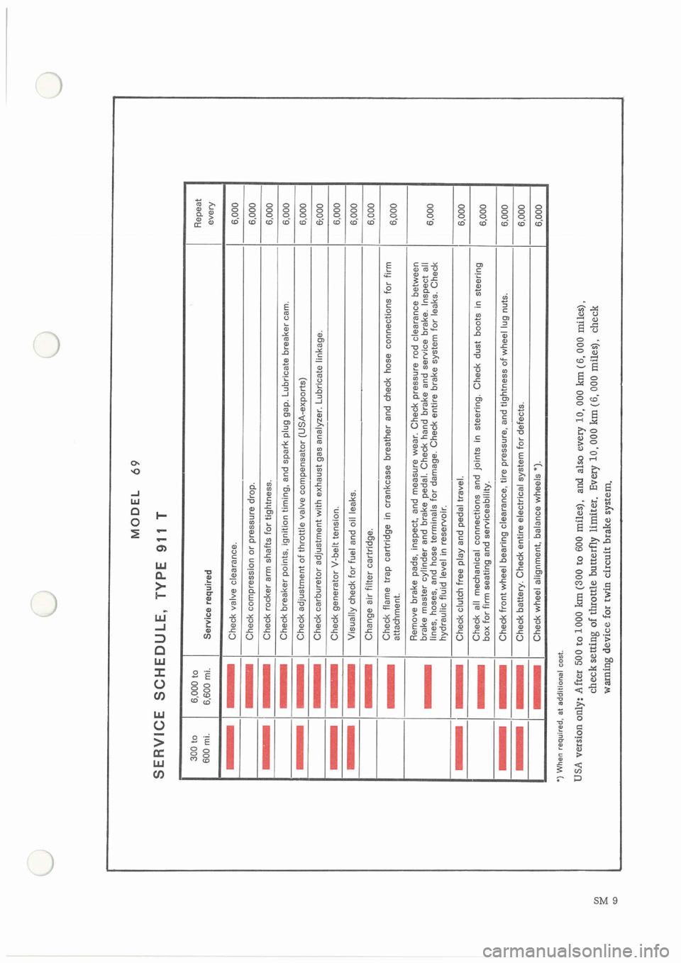 PORSCHE 911 1971 1.G Maintenance Workshop Manual 