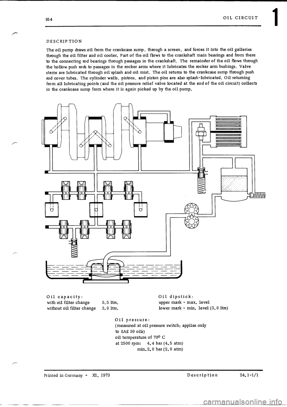 PORSCHE 914 1974 1.G Engine 4 Workshop Manual 