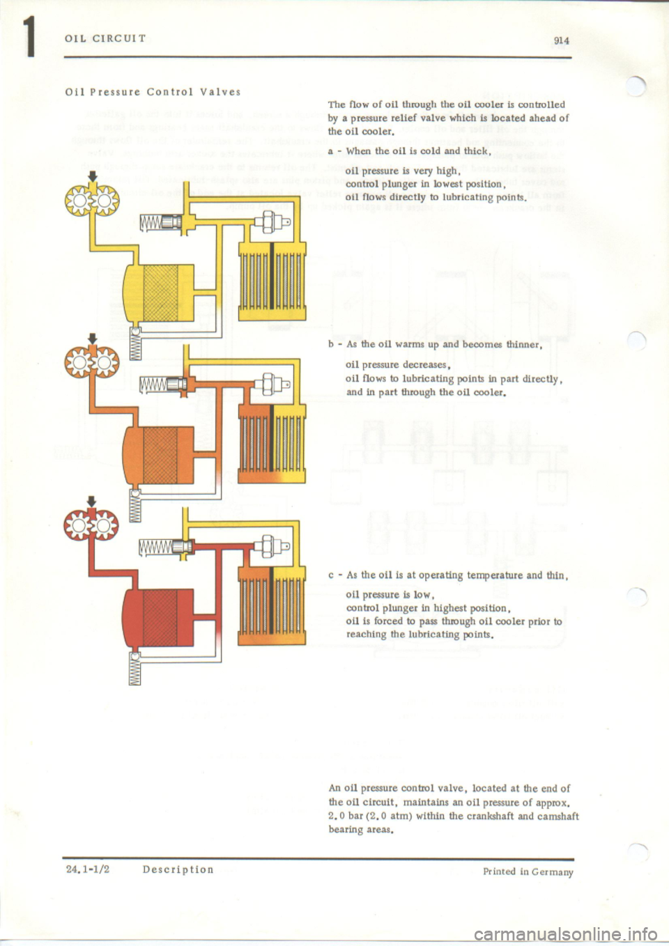 PORSCHE 914 1975 1.G Engine 4 Workshop Manual 