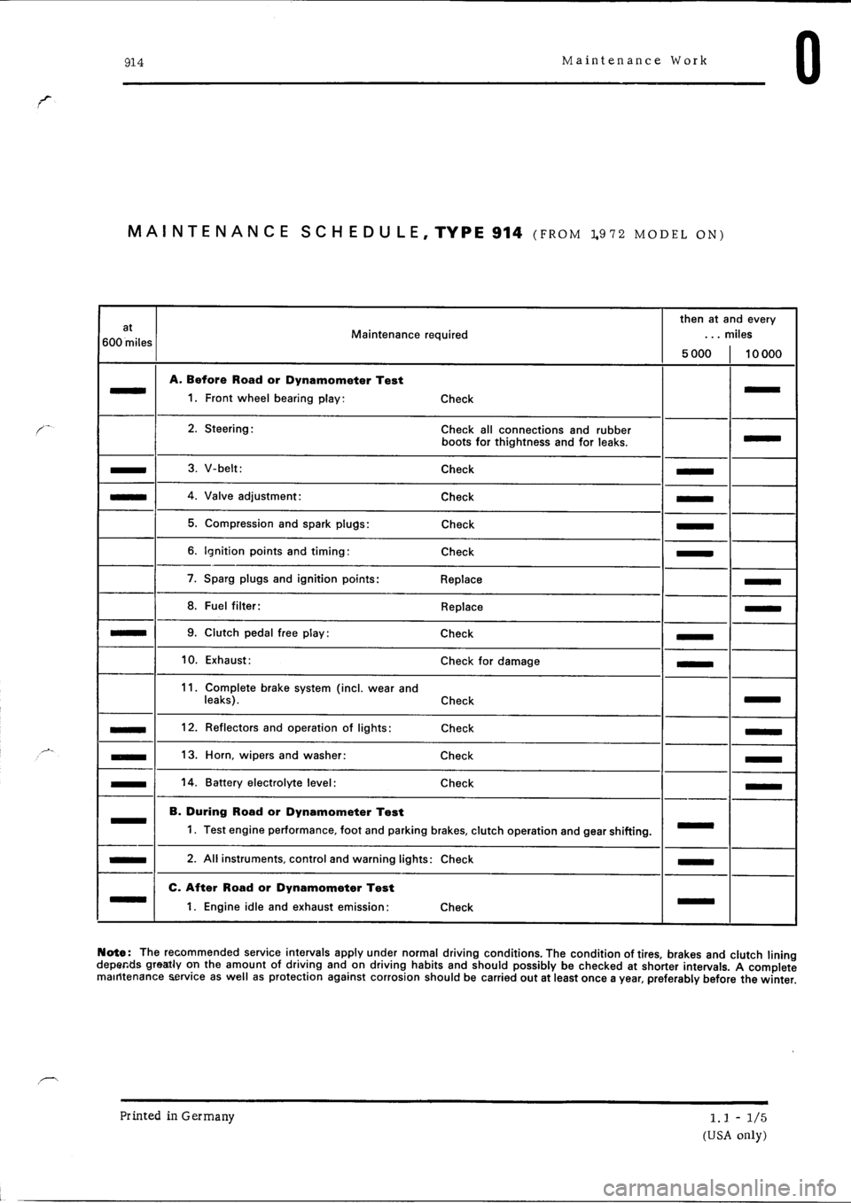 PORSCHE 914 1975 1.G Technical Data Workshop Manual 