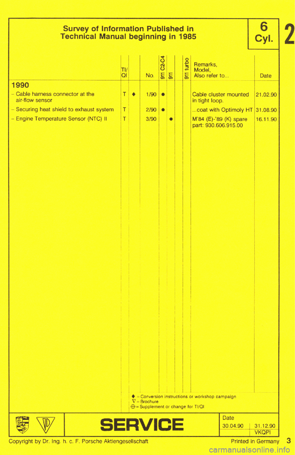 PORSCHE 964 1985 2.G Service Workshop Manual 