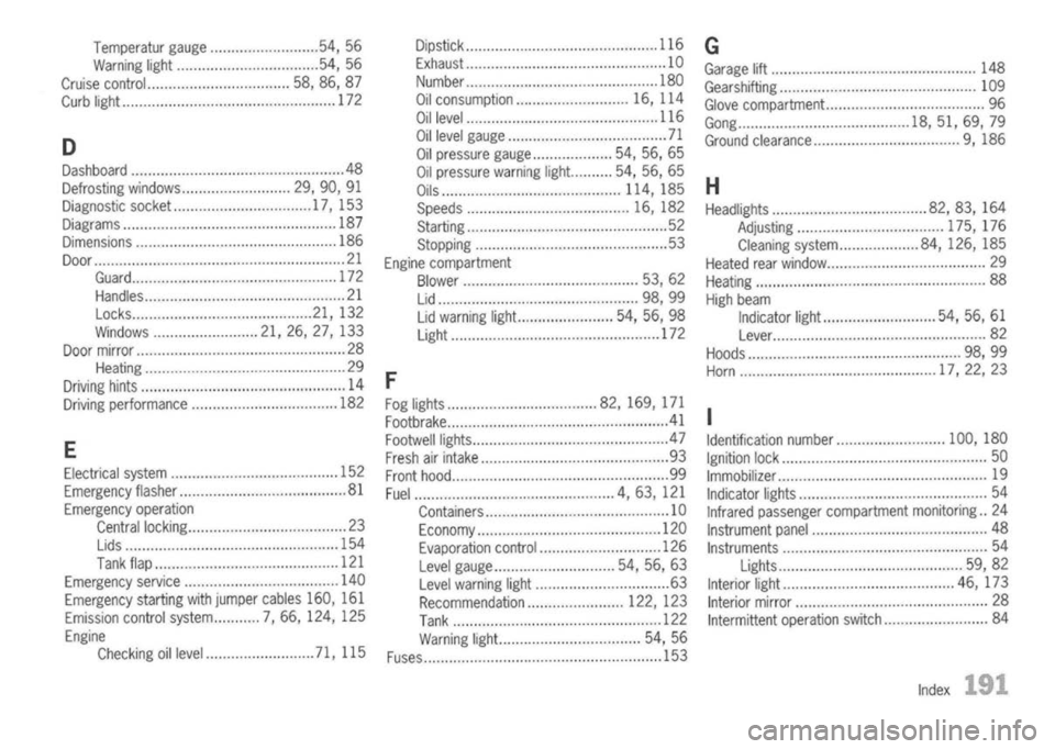 PORSCHE 911 GT3 2004 5.G Owners Manual 
Temperaturgauge 54,56
Warning light 54,56
Cruise contro!. 58,86,87
Curb light 172
D
Dashboard 48
Defrosting windows 29,90, 91
Diagnostic socket 17,153
Diagrams 187
Dimensions 186
Door 21
Guard 172
Ha