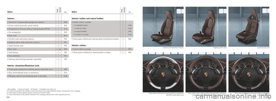 PORSCHE 911 GTS 2010 5.G Information Manual OptionCoupé
CabrioletI no.
Interior: leather and natural leather.
•   Leather interior package  
– in standard colour  
– in special colour  
– in natural leather  
– in colour to sample
�