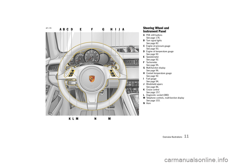 PORSCHE 911 TURBO 2014 6.G Owners Manual Overview Illustrations   11
Steering Wheel and  
Instrument Panel
A PDK shift buttons See page 176.B Turn signal lights See page 82.C Engine oil pressure gauge See page 93.D Engine oil temperature gau