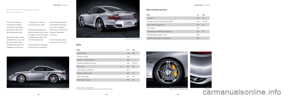 PORSCHE 911 TURBO 2004 4.G Information Manual · 109 ·The new 911 Turbo  |
PersonalisationThe new 911 Turbo  |Personalisation
OptionI no. Page
• Special colours•
•Code 103
• Colour to sample
• •Code
• Deletion of model designation
