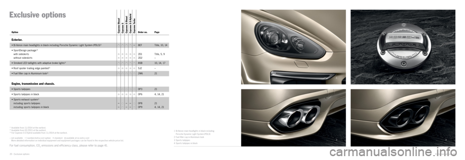 PORSCHE CAYNNE 2014 2.G Information Manual 2
1
3 4
1) Available from 11/2014 at the earliest.2) Available from 02/2015 at the earliest.3) For Cayenne S E ­Hybrid available from 11/2014 at the earliest.
–   not available  I number/extra ­