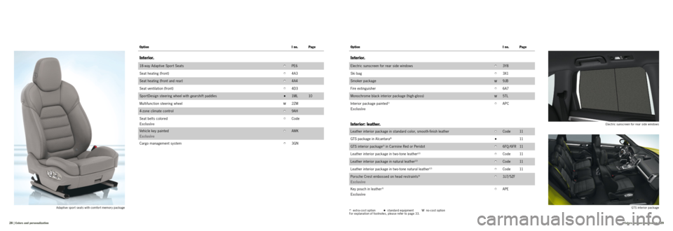PORSCHE CAYNNE GTS 2012 2.G Information Manual  Colors and personalization  | 29
 28  | Colors and personalization
I no. Page
Option
Interior.
 
Electric sunscreen for rear side windows•3Y8
Ski bag
•3X1
 Smoker  package
w9JB
 Fire  extinguishe