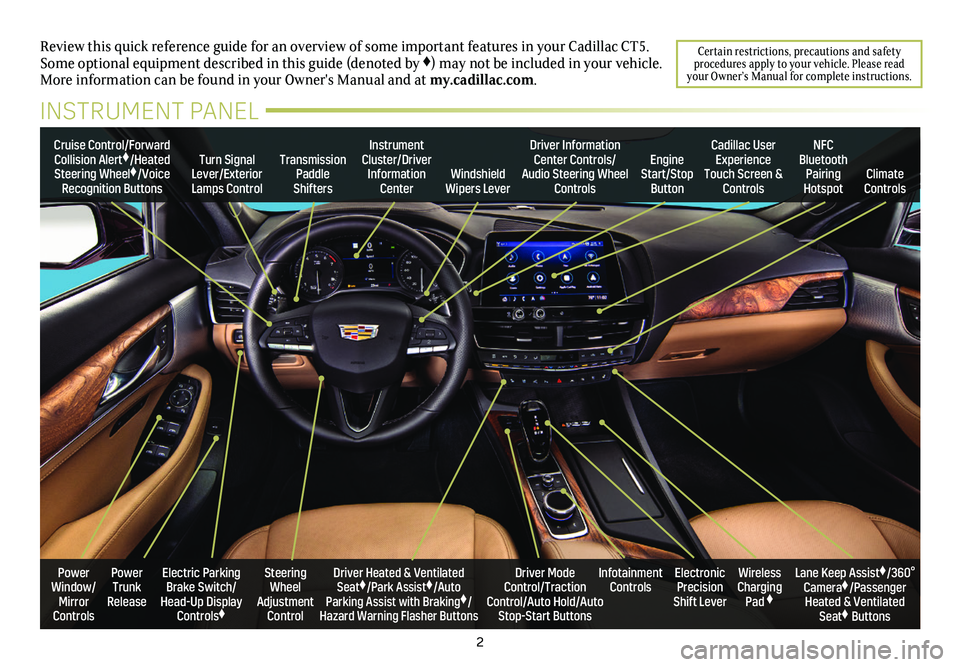CADILLAC CT5 2020  Convenience & Personalization Guide 2
Review this quick reference guide for an overview of some important feat\
ures in your Cadillac CT5. Some optional equipment described in this guide (denoted by ♦) may not be included in your vehi