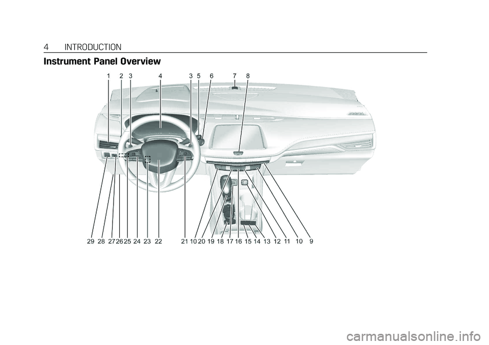 CADILLAC XT4 2022  Owners Manual Cadillac XT4 Owner Manual (GMNA-Localizing-U.S./Canada/Mexico-
15440907) - 2022 - CRC - 12/17/21
4 INTRODUCTION
Instrument Panel Overview 