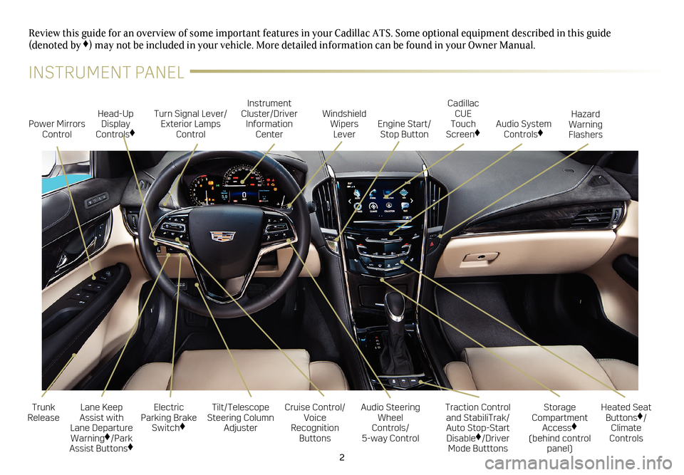 CADILLAC ATS 2017 1.G Personalization Guide 2
Electric 
Parking Brake  Switch
♦
Power Mirrors  Control Turn Signal Lever/
Exterior Lamps  Control Instrument 
Cluster/Driver  Information  Center
Cruise Control/
 Voice 
Recognition  Buttons
Til