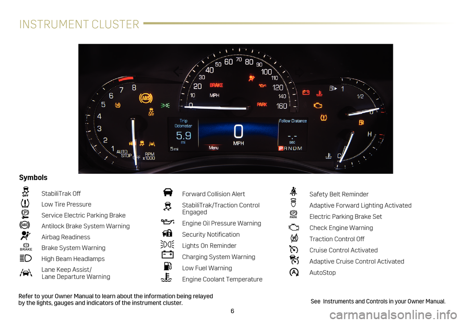 CADILLAC ATS 2017 1.G Personalization Guide 6
INSTRUMENT CLUSTER
Refer to your Owner Manual to learn about the information being relayed 
by the lights, gauges and indicators of the instrument cluster.
 StabiliTrak Off
  Low Tire Pressure
 Serv