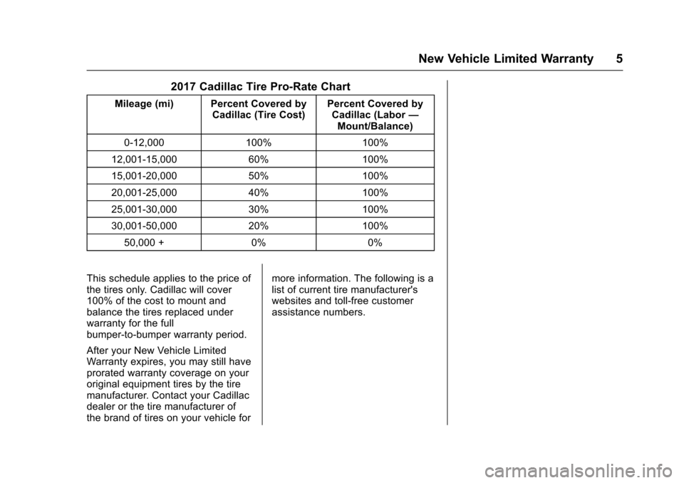 CADILLAC XT5 2017 1.G Warranty Guide Cadillac Limited Warranty and Owner Assistance Information (GMNA-
Localizing-U.S.-9659150) - 2017 - CRC - 5/24/16
New Vehicle Limited Warranty 5
2017 Cadillac Tire Pro-Rate Chart
Mileage (mi) Percent 