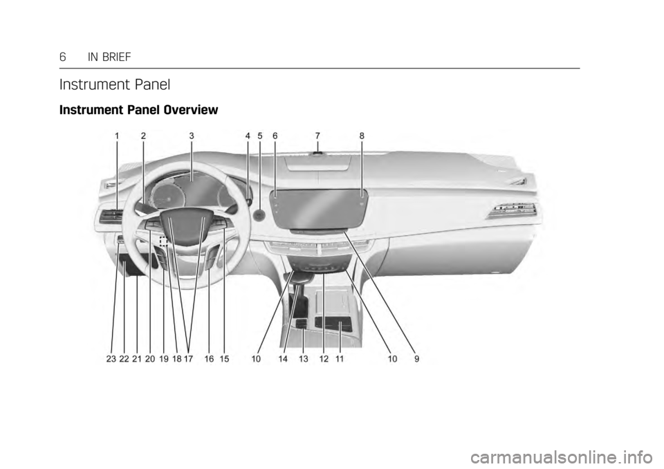 CADILLAC CT6 2017 1.G Owners Manual Cadillac CT6 Owner Manual (GMNA-Localizing-MidEast-10293390) - 2017 -
CRC - 6/21/16
6 IN BRIEF
Instrument Panel
Instrument Panel Overview 