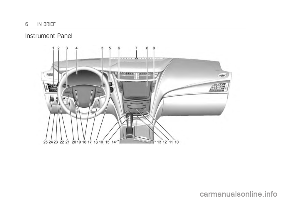 CADILLAC CTS 2017 3.G Owners Manual Cadillac CTS/CTS-V Owner Manual (GMNA-Localizing-MidEast-10293089) -
2017 - crc - 6/22/16
6 IN BRIEF
Instrument Panel 