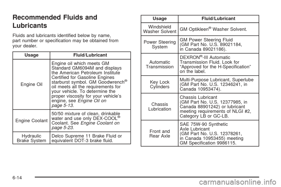 CADILLAC ESCALADE ESV 2005 2.G Owners Manual Recommended Fluids and
Lubricants
Fluids and lubricants identi�ed below by name,
part number or speci�cation may be obtained from
your dealer.
Usage Fluid/Lubricant
Engine OilEngine oil which meets GM