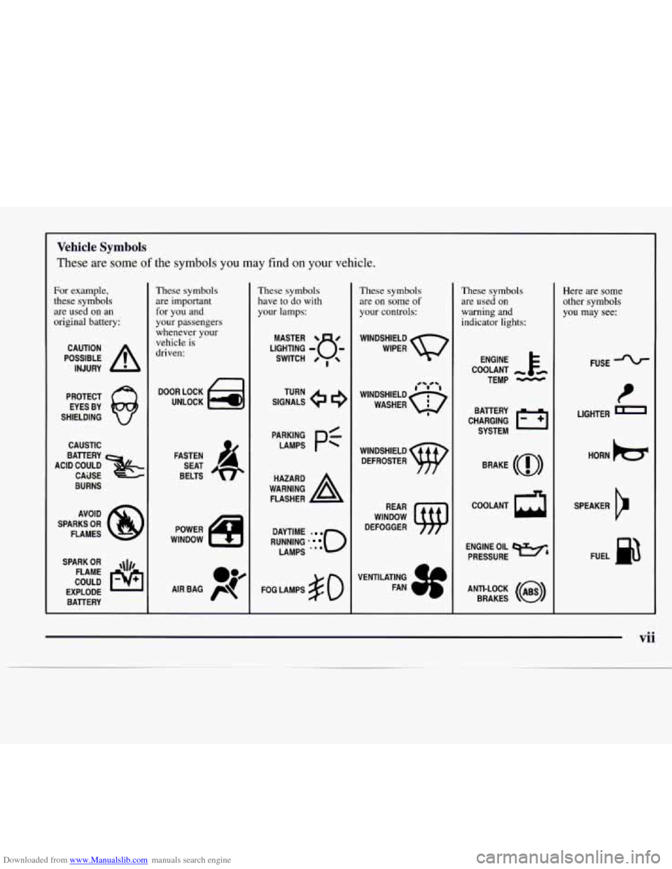 CADILLAC CATERA 1997 1.G Owners Manual Downloaded from www.Manualslib.com manuals search engine Vehicle Symbols 
These are some of the  symbols  you  may find on your  vehicle. 
For example, 
these symbols 
are used  on an 
original batter