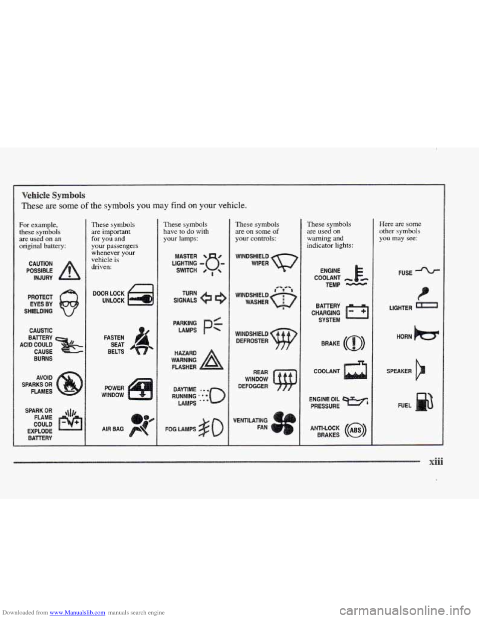 CADILLAC ELDORADO 1997 10.G Owners Manual Downloaded from www.Manualslib.com manuals search engine Vehicle Symbo1s 
These are some of the symbols you may find on your vehicle. 
For example, 
these symbols  are  used  on 
an 
original  battery