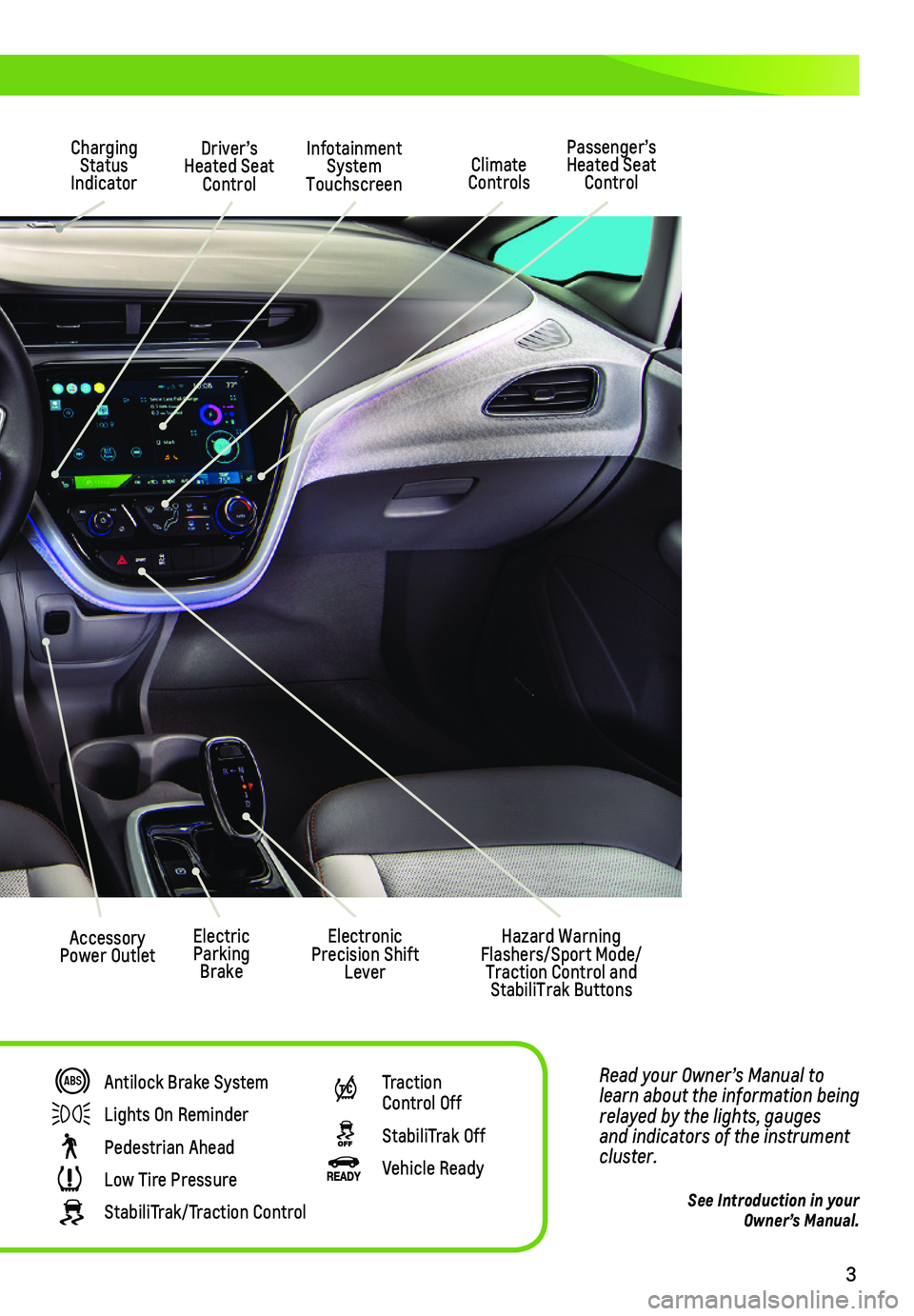 CHEVROLET BOLT EV 2021  Get To Know Guide 3
Read your Owner’s Manual to learn about the information being relayed by the lights, gauges and indicators of the instrument cluster.
See Introduction in your  Owner’s Manual.
Driver’s Heated 