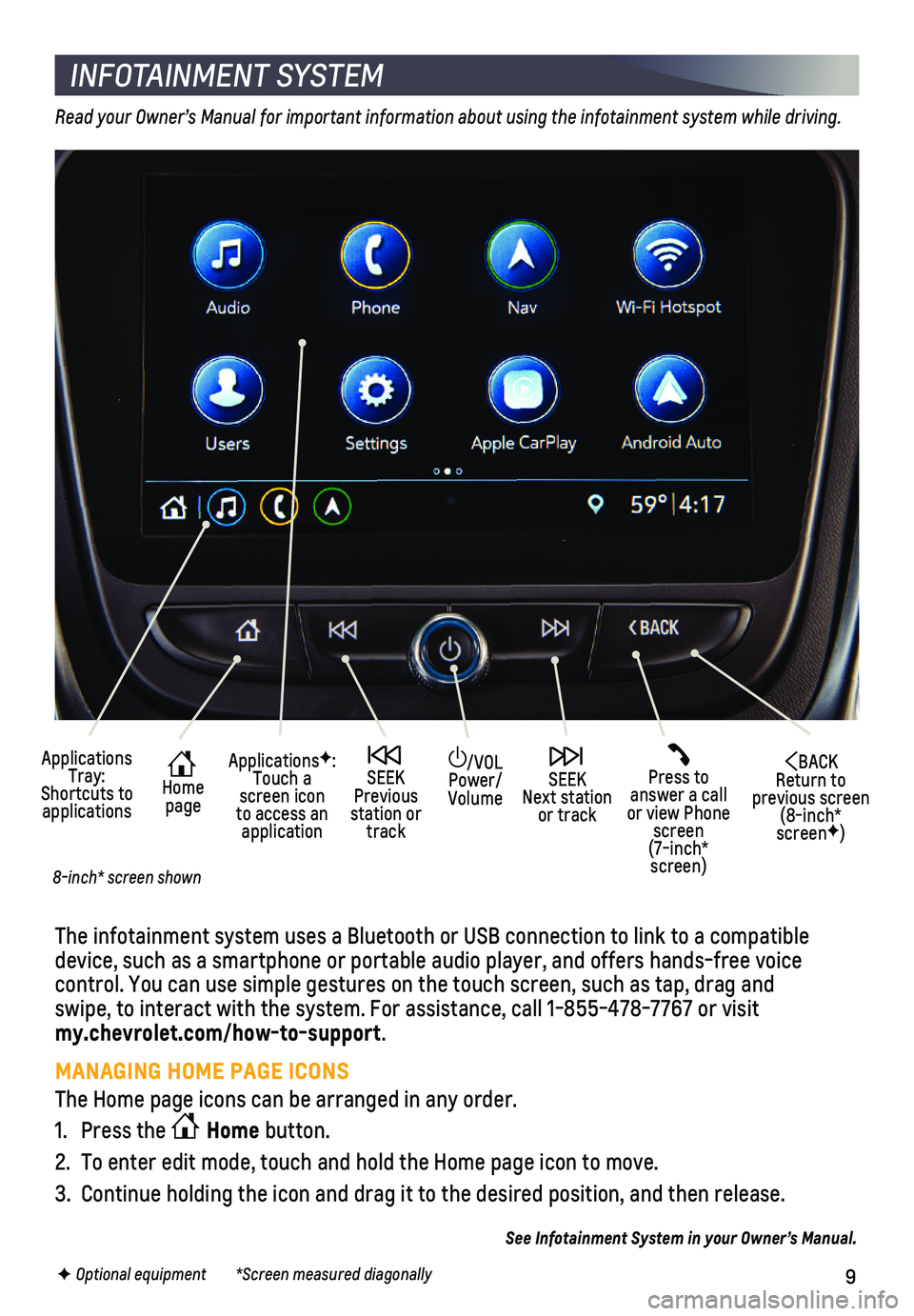 CHEVROLET EQUINOX 2021  Get To Know Guide 9F Optional equipment        *Screen measured diagonally
INFOTAINMENT SYSTEM
Read your Owner’s Manual for important information about using the infotainment system while driving.
The infotainment sy