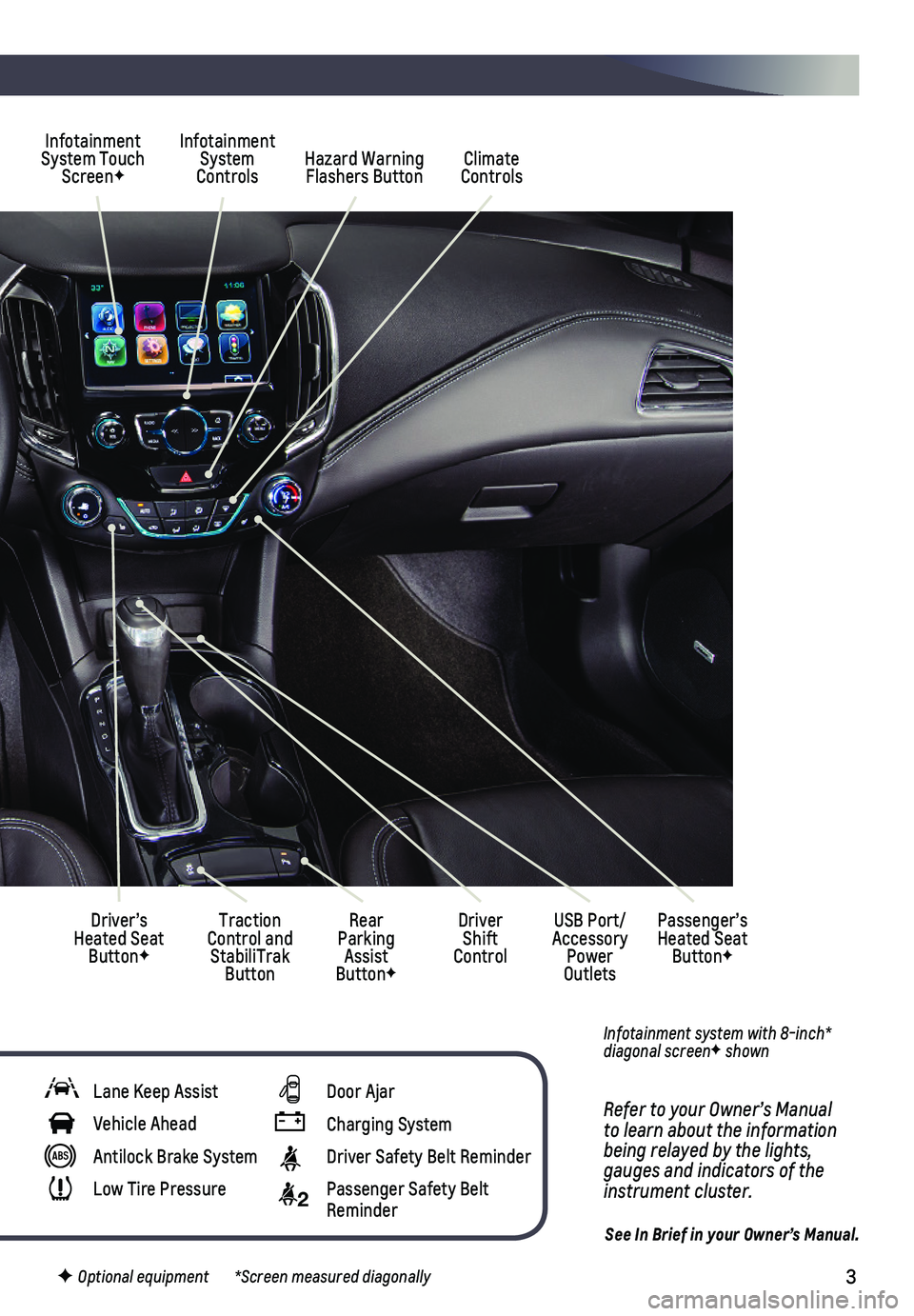 CHEVROLET CRUZE 2018  Get To Know Guide 3
Refer to your Owner’s Manual to learn about the information being relayed by the lights, gauges and indicators of the instrument cluster.
See In Brief in your Owner’s Manual.
Infotainment System