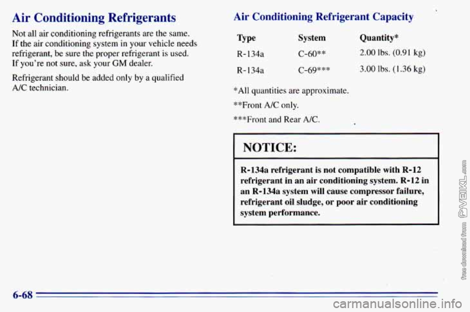 CHEVROLET ASTRO 1996  Owners Manual Air  Conditioning  Refrigerants 
Not  all  air conditioning  refrigerants are the same. 
If  the air  conditioning  system in  your  vehicle  needs 
refrigerant,  be 
sure the proper refrigerant is us