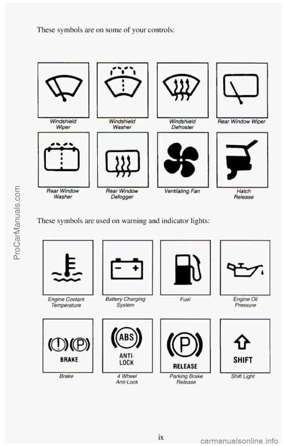 CHEVROLET SUBURBAN 1994  Owners Manual These symbols are on some of your controls: 
I I Windshield Wiper 
rl 
i Rear  Window 
Washer  Windshield 
Washer  Windshield 
Defroster 
1 
3c 
Rear 
Window 
Defogger  Ventilating Fan 
These symbols 