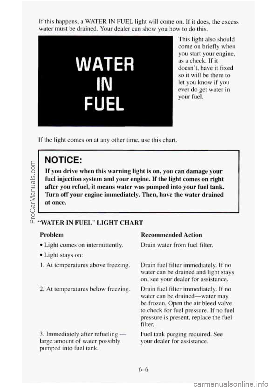 CHEVROLET SUBURBAN 1995  Owners Manual If this happens, a WATER IN FUEL light will  come 
water must  be drained.  Your  Cfpder  can show you 
hc 
I 
WATER 
IN 
FUEL 
If the light comes  on  at any other  time, use this  chart. 
! on. If i