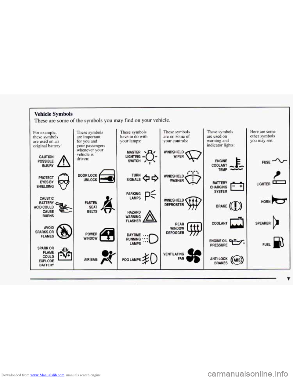 CHEVROLET ASTRO 1997 2.G Owners Manual Downloaded from www.Manualslib.com manuals search engine Vehicle Symbols 
These are some of the symbols  you  may find on your vehicle. 
For example, 
these symbols 
are  used  on  an 
original batter