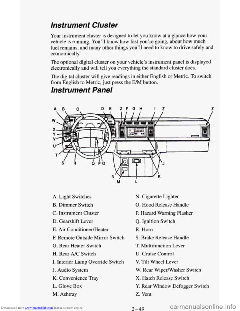 CHEVROLET ASTRO CARGO VAN 1995 2.G Owners Manual Downloaded from www.Manualslib.com manuals search engine Instrument  Cluster 
Your instrument  cluster  is  designed to let you know at a glance how  your 
vehicle  is running.  You’ll know how fast