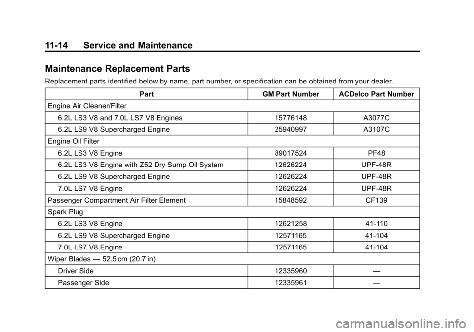 CHEVROLET CORVETTE 2013 6.G Owners Manual Black plate (14,1)Chevrolet Corvette Owner Manual - 2013 - crc2 - 11/8/12
11-14 Service and Maintenance
Maintenance Replacement Parts
Replacement parts identified below by name, part number, or specif
